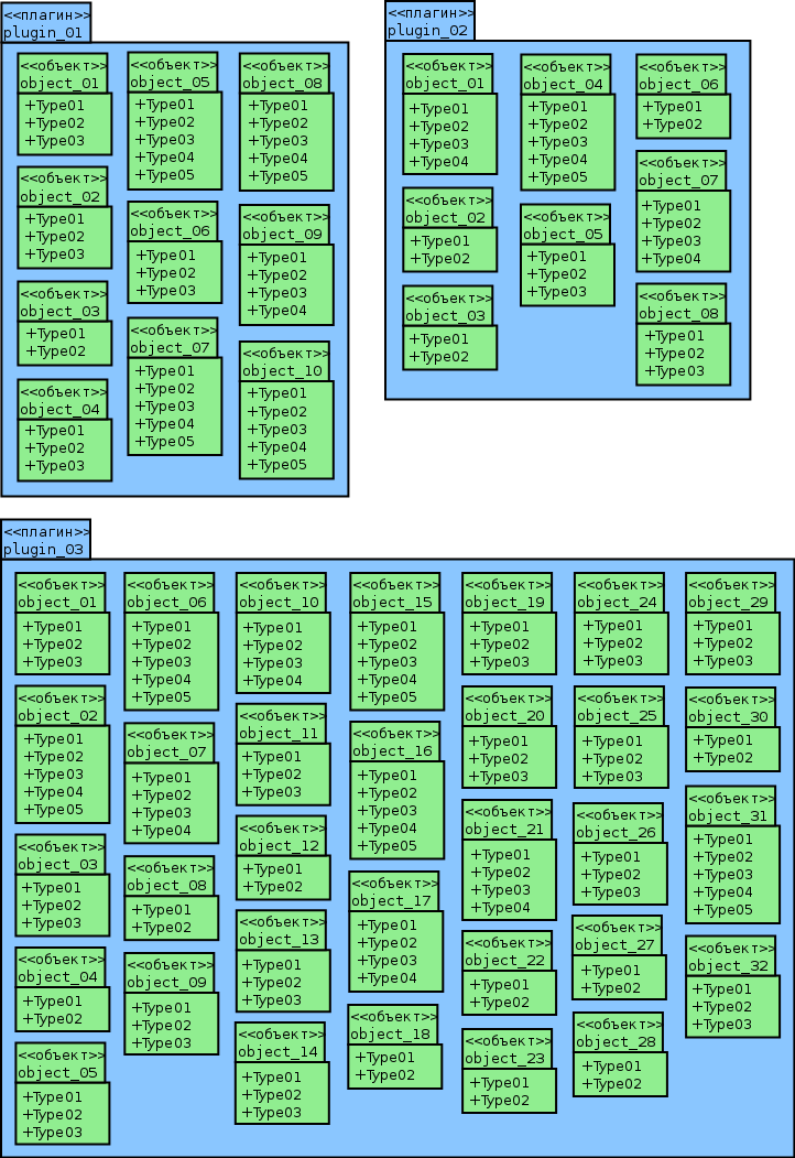 рисунок. Плагины пакетов